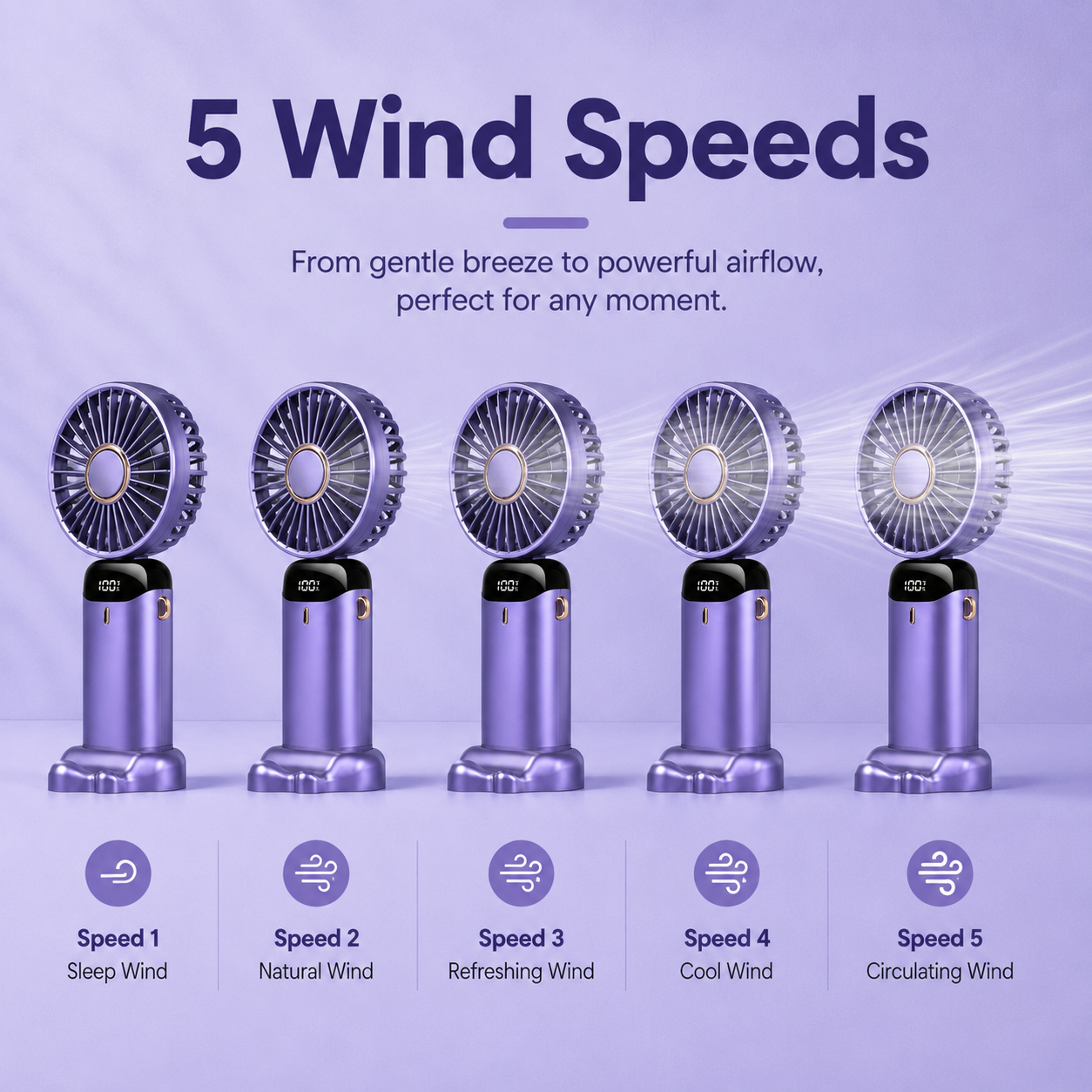 Experience Ultimate Comfort with Our Portable Handheld Personal Rechargeable Fan - 90° Adjustable, 5 Speed Wind, and Mini Aromatherapy for Home, Office, and Travel