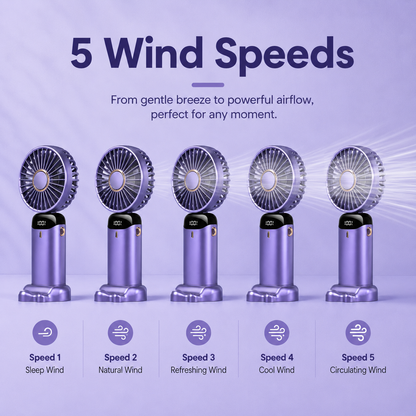 Experience Ultimate Comfort with Our Portable Handheld Personal Rechargeable Fan - 90° Adjustable, 5 Speed Wind, and Mini Aromatherapy for Home, Office, and Travel