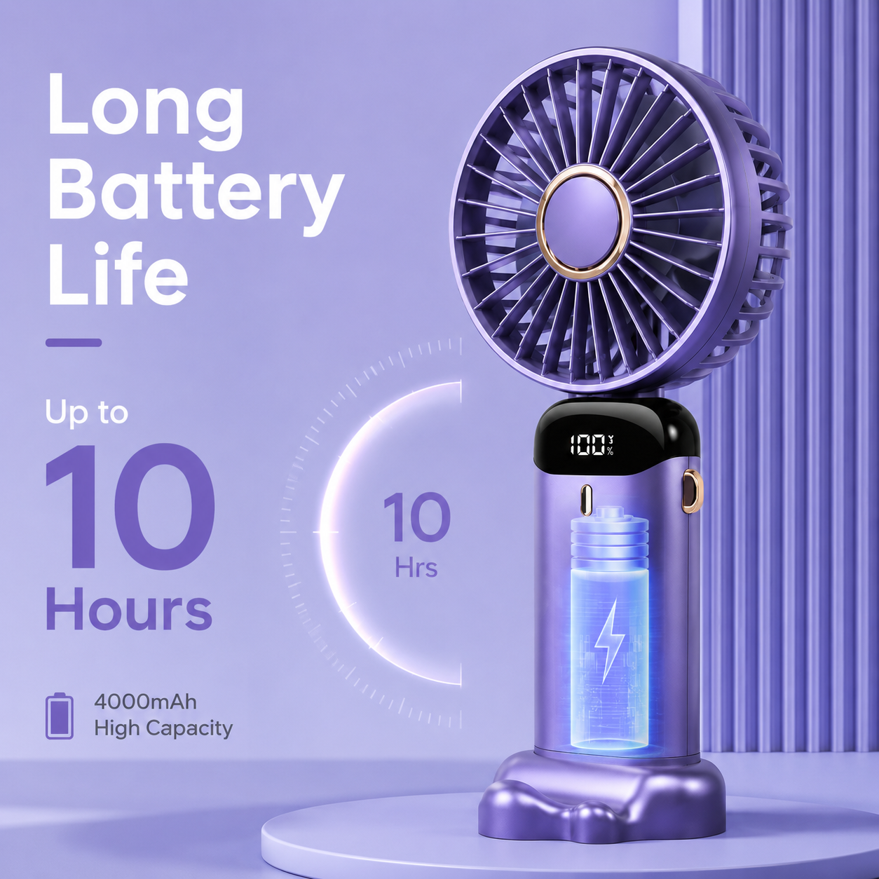 Experience Ultimate Comfort with Our Portable Handheld Personal Rechargeable Fan - 90° Adjustable, 5 Speed Wind, and Mini Aromatherapy for Home, Office, and Travel