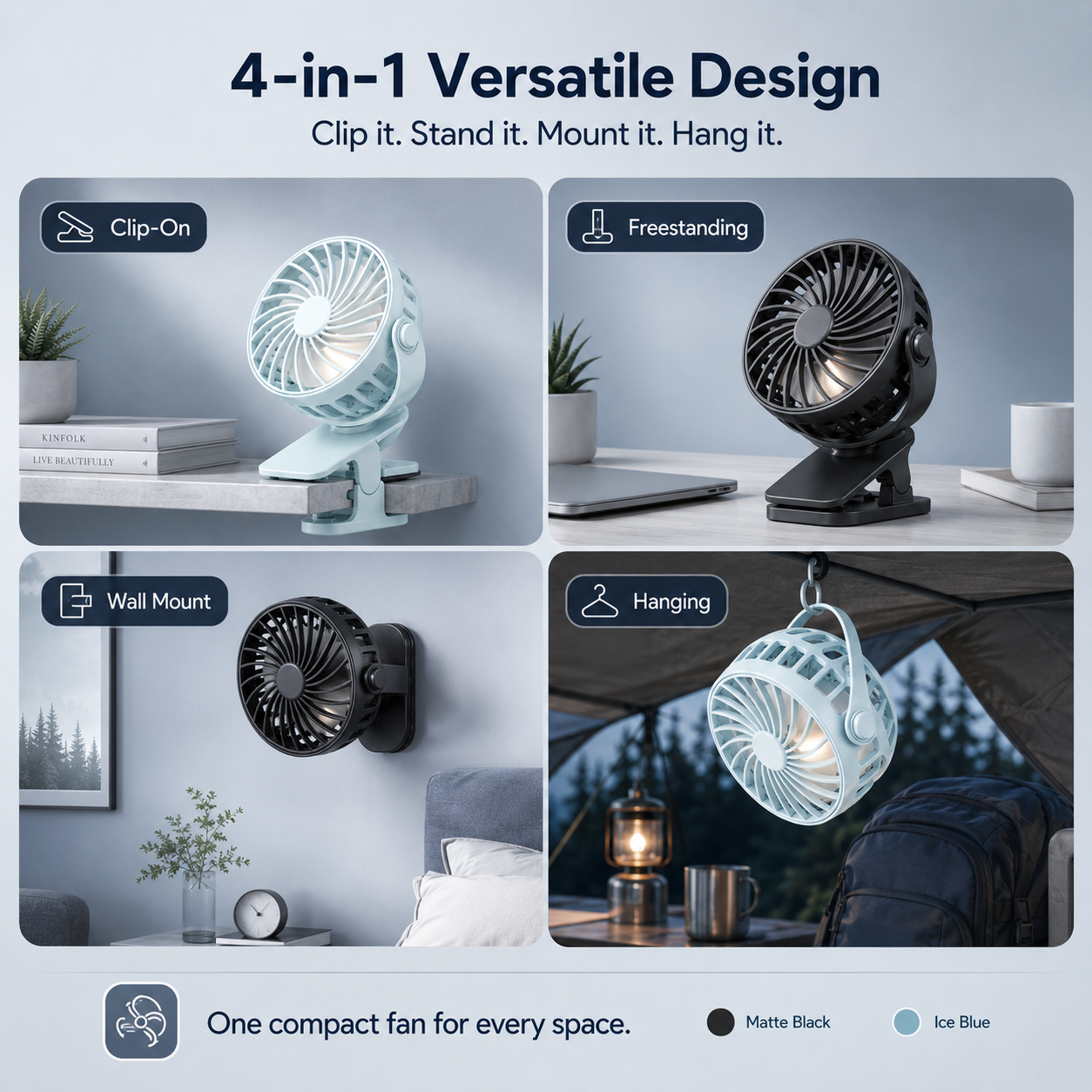 GlowCo BreezeClip™ Rechargeable 720° Clip Fan with Night Light – Portable Cooling for Home, Travel & Camping