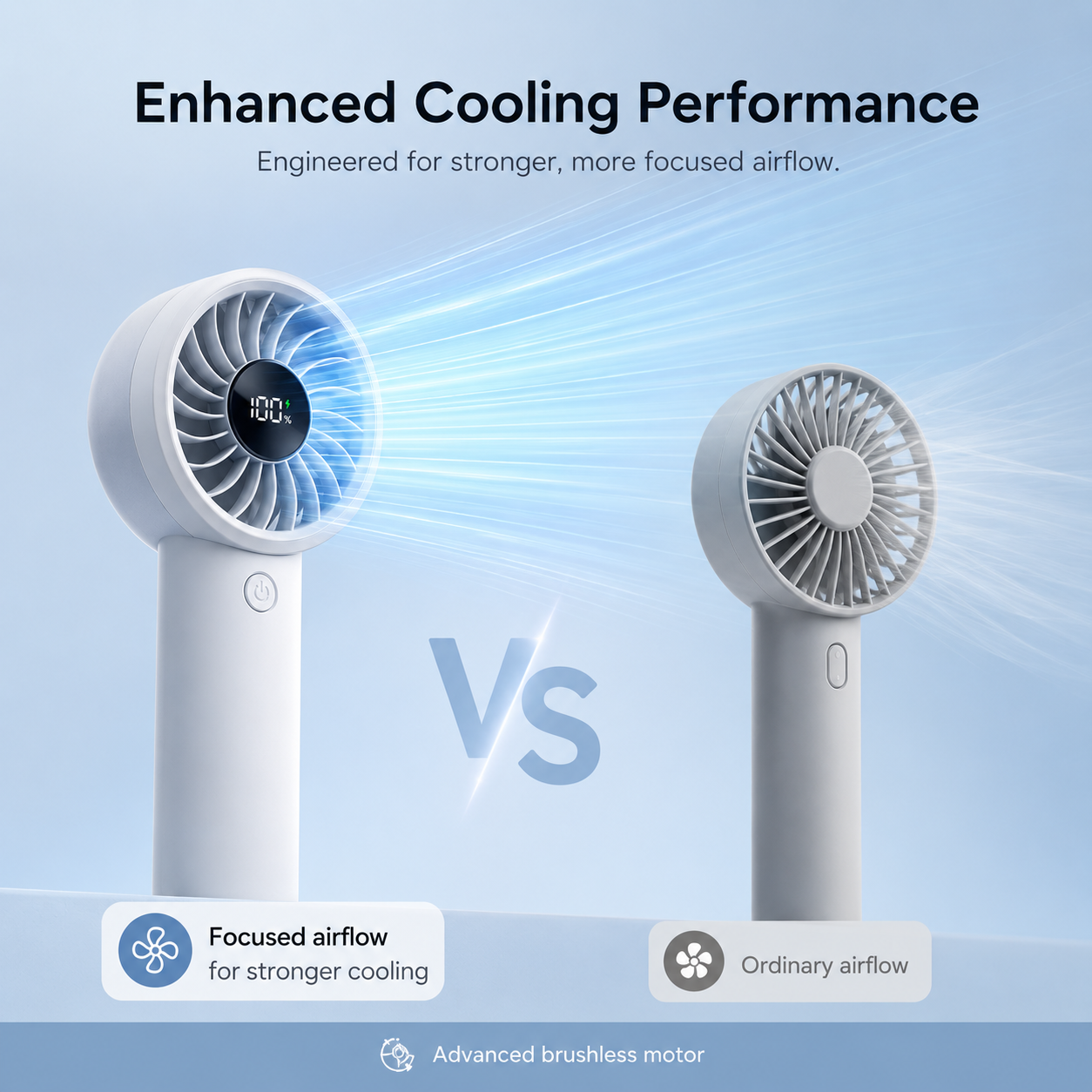 GlowBreeze AeroMax Pro – 5-Speed Rechargeable Handheld Fan with LED Display