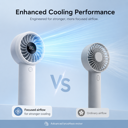 GlowBreeze AeroMax Pro – 5-Speed Rechargeable Handheld Fan with LED Display