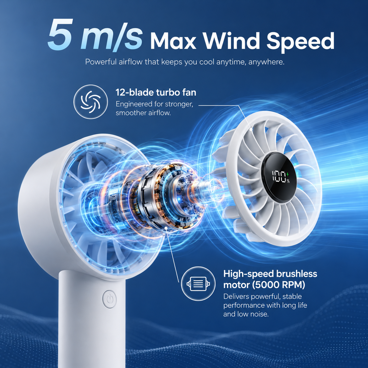 GlowBreeze AeroMax Pro – 5-Speed Rechargeable Handheld Fan with LED Display